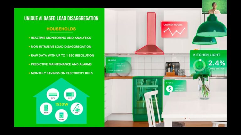 Tech Match With Sginnovate And Seeds Capital - The Finlab’s Sustainability Innovation Programme 2021