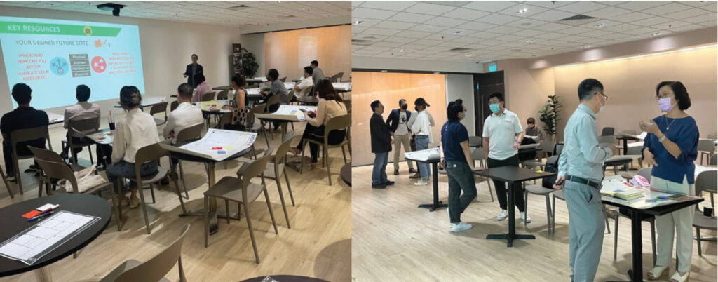 Business Model Canvas Workshop - The Finlab’s Sustainability Innovation Programme 2022