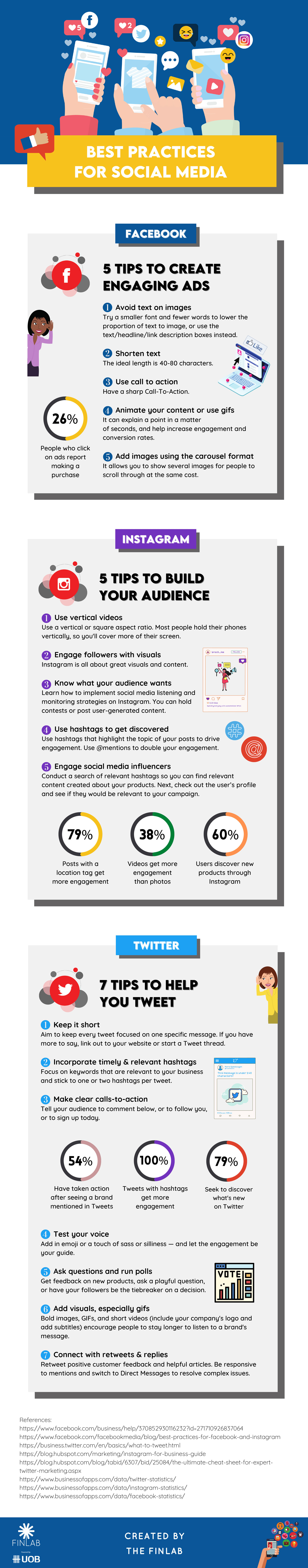 Best Practices For Social Media Infographics 2 01 - Best Practices For Social Media