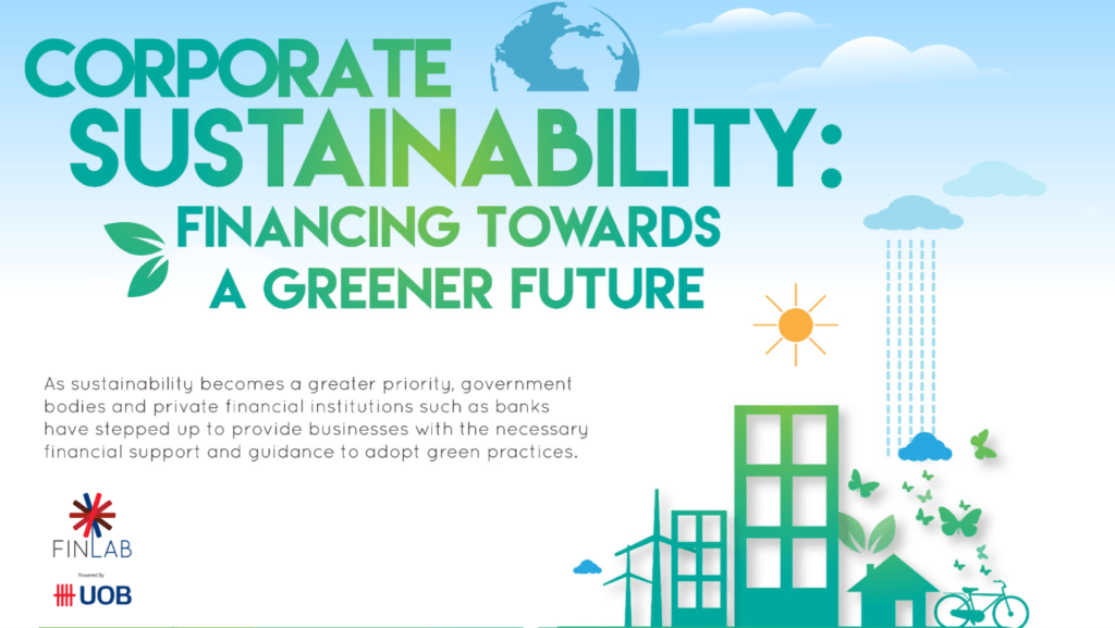 Featured Image For Corporate Sustainability: Financing Towards A Greener Future