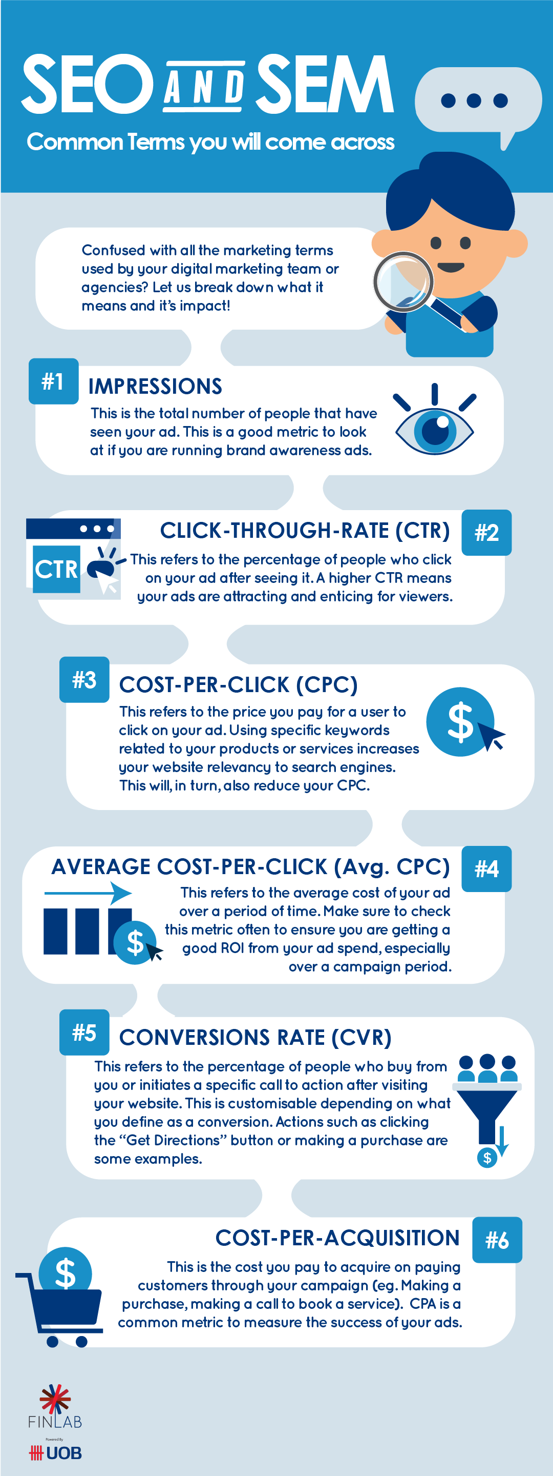Seo Sem Infographic 2 2 1231 01 - Seo And Sem: Common Terms You Will Come Across