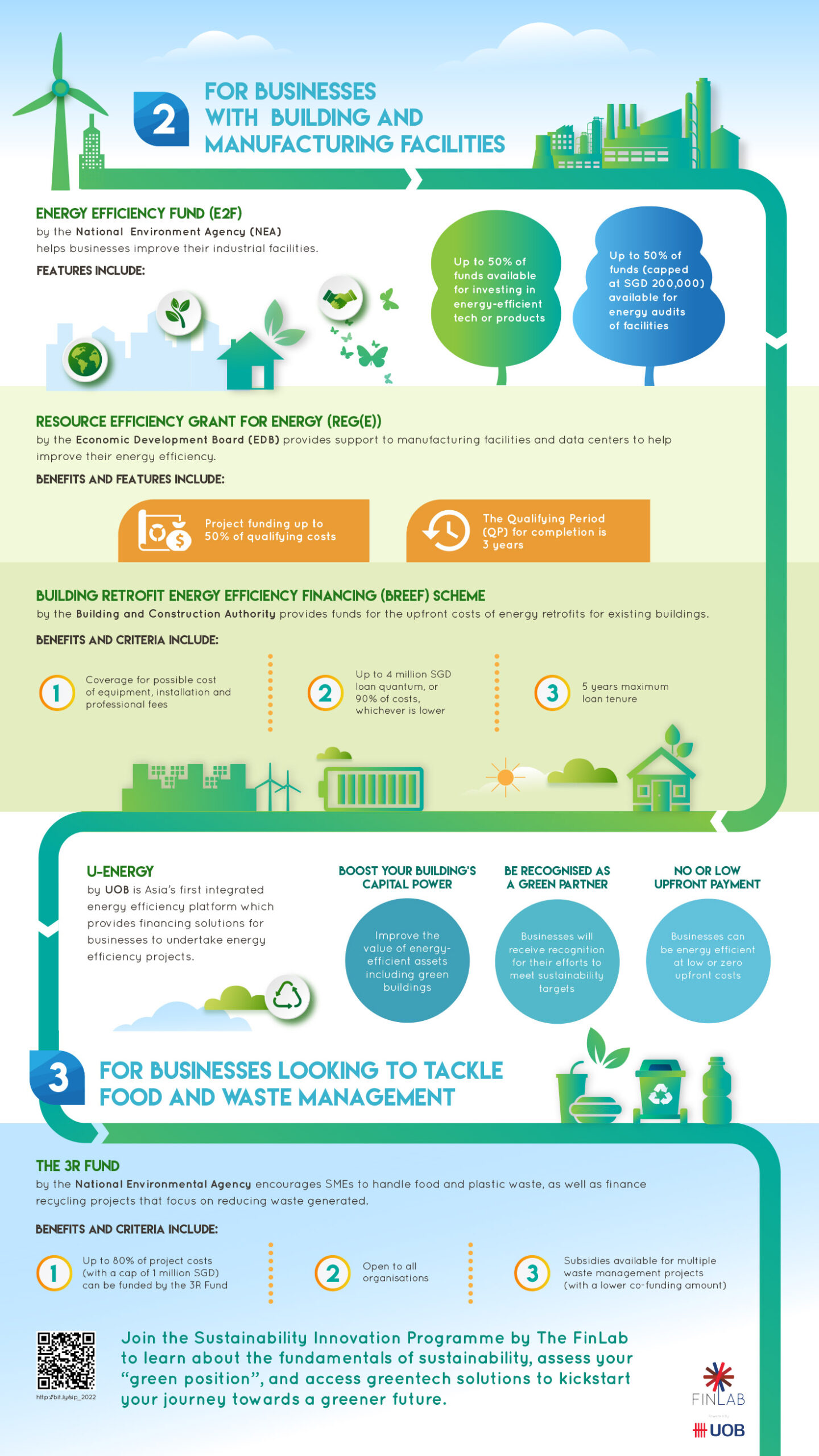 Corporate Sustainability Financing Towards A Greener Future 2 Scaled - Corporate Sustainability: Financing Towards A Greener Future