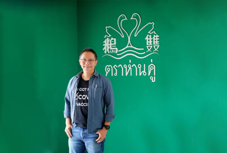 Success Stories - Success Story: Sme Case Double Goose – Beyond The Crisis With Digital & Expert Partners